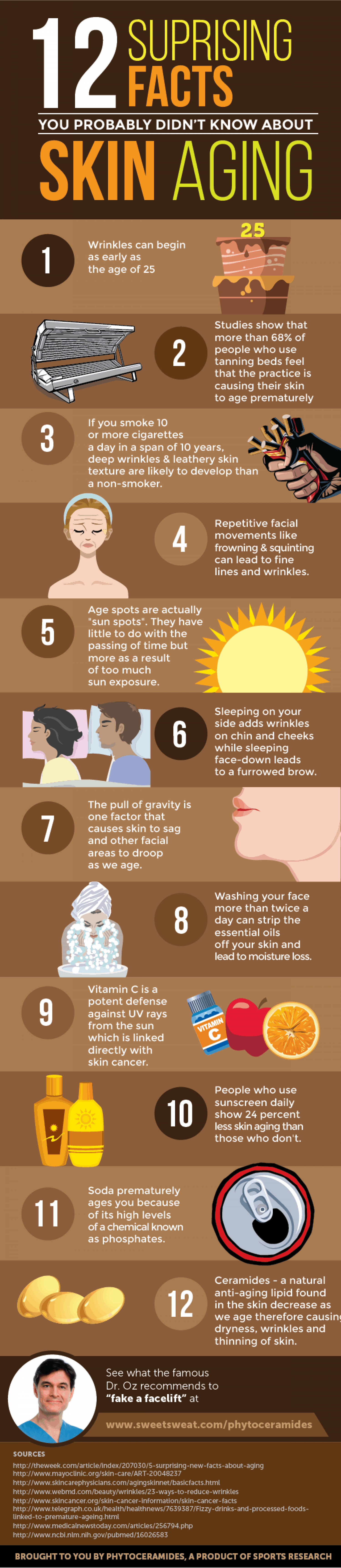 Thinning Skin