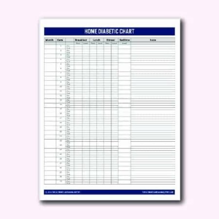product image-home diabetic chart