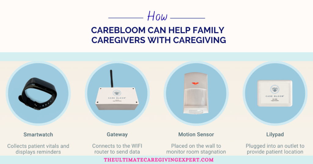 CareBloom Can Help Family Caregivers