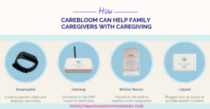 CareBloom Can Help Family Caregivers